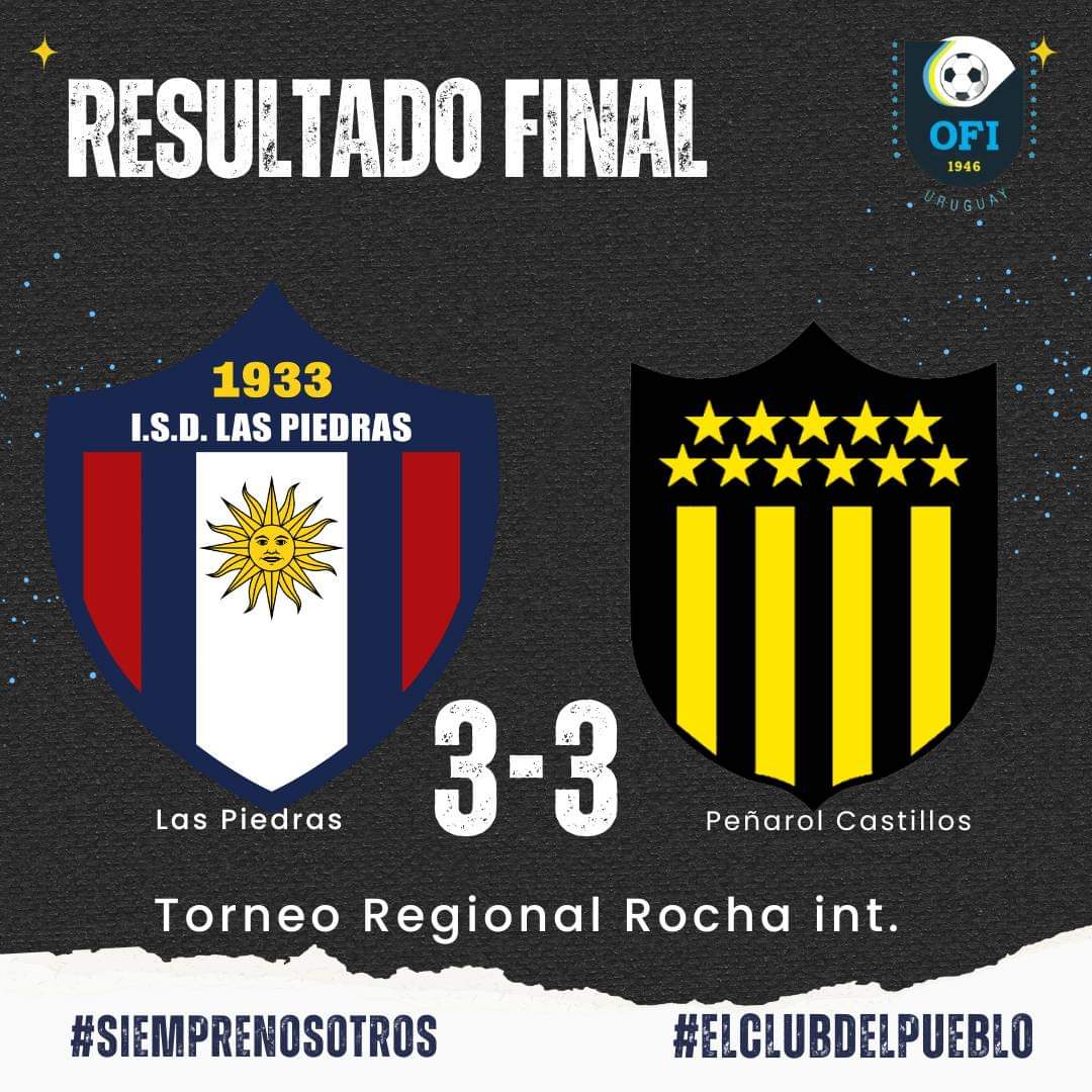 LAS PIEDRAS SEMIFINALISTA
Con este empate nos posicionamos entre los 4 mejores del 
TORNEO ROCHA INTERIOR
 ⚽⚽ Gamenthaler
⚽ Lucero

Enfrentaremos a Wanderers de Cebollati en las Semis, este miércoles 20:30 hs Estadio Samuel Priliac 

🔵⚪🔴

#siemprelaspiedras
#ElClubDelPueblo