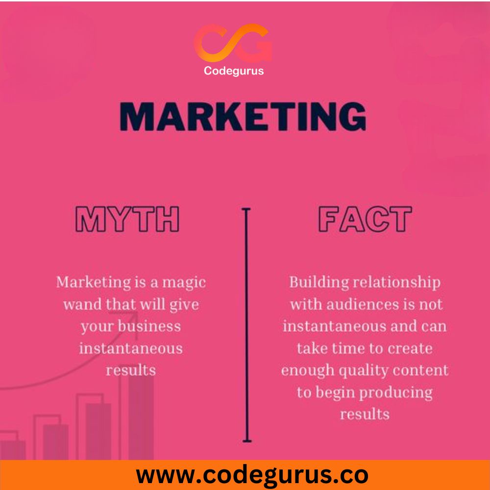 codegurusonline's tweet image. Marketing🎯 -
MYTH❌
◼️ Marketing is a magic wand that will give your business instantaneous.
results
FACT✅
◼️ Building relationship with audiences is not instantaneous
.
.
.
#marketing #marketingstrategy #business #marketingtips #webdevelopment #digitalmarketing