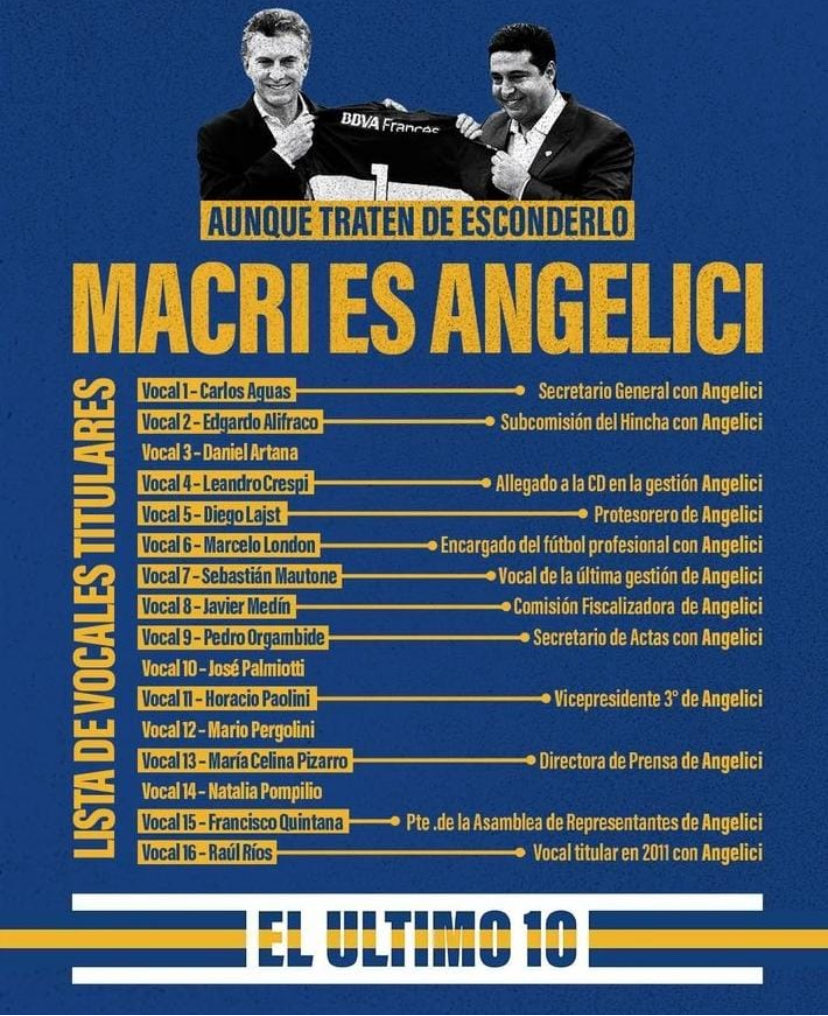 Escondidos en la lista está toda la CD de Angelici! La q recibió a Riber en la B y lo dejaron en Madrid! La de los peores 8 años de la historia futbolística de Boca! La ahora propone el faraónico estadio con plata Árabe para instalar el modelo “PSG”! La privatización del club!