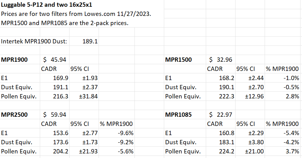 Rob Wissmann tweet media