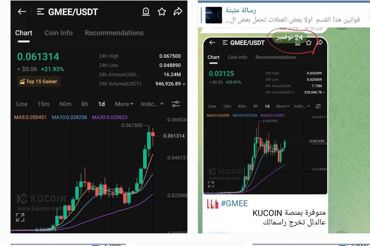 𝑩𝒍𝒐𝒄𝑲𝒄𝒉𝒂𝒊𝒏𝑺𝑨𝑻𝑺 tweet media