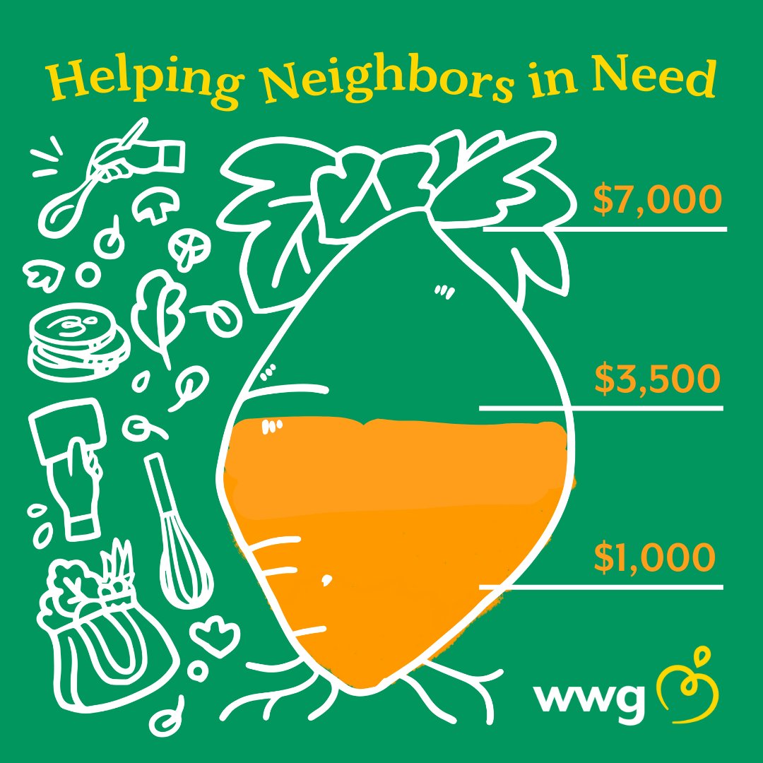 Wholesome Wave Georgia (@wholesomewavega) on Twitter photo Your #GivingTuesday contribution will ensure Georgia families can put fresh, healthy, locally grown food on the table. Help us meet our $7,000 goal, and you could win <a href="/MillerUnionChef/">Steven Satterfield</a>'s new cookbook. Donate now: app.giveforms.com/forms/wholesom… Your #GivingTuesday contribution will ensure Georgia families can put fresh, healthy, locally grown food on the table. Help us meet our $7,000 goal, and you could win <a href="/MillerUnionChef/">Steven Satterfield</a>'s new cookbook. Donate now: app.giveforms.com/forms/wholesom…