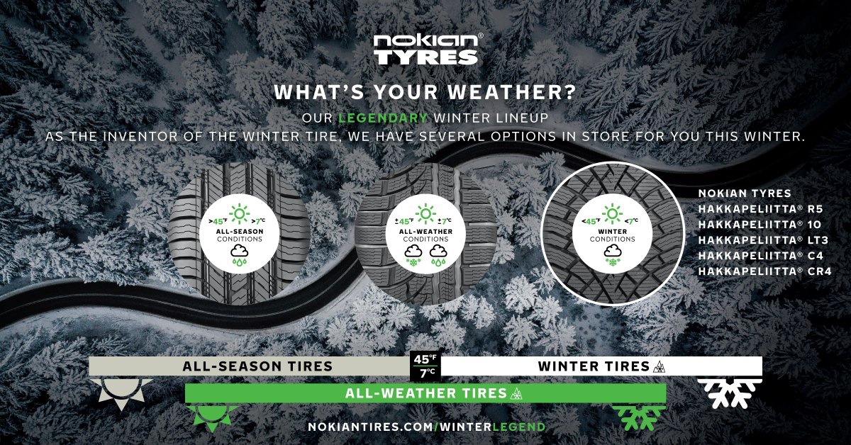 Increase your peace of mind on all roads with tires built to handle Mother Natures worst, no matter the conditions! Find what tire matches your weather. #WhatsYourWeather