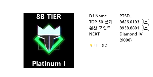 linked_list97's tweet photo. #리듬게임_𝕏친소 
쉬다가 리겜 복귀 기념 트친소 올려봅니다.
디맥 8버튼주력으로 하고있고, 서브겜으로 아르케아랑 각종 콘솔겜 + 로아하고 있습니다. 라이벌 구함
어택이랑 건대 위주로 사볼하러도 가끔 갔는데, 제주도로 이사오면서 아케를 못가게 되었네요
흔적 남겨주시면 무멘팔로 찾아갈게요 https://t.co/0NrjP8TQbD