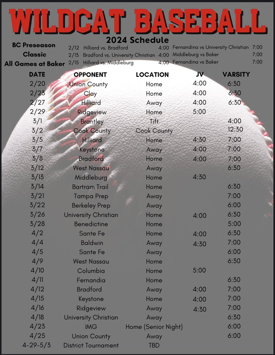 BCHSBaseball1's tweet image. Go Cats!