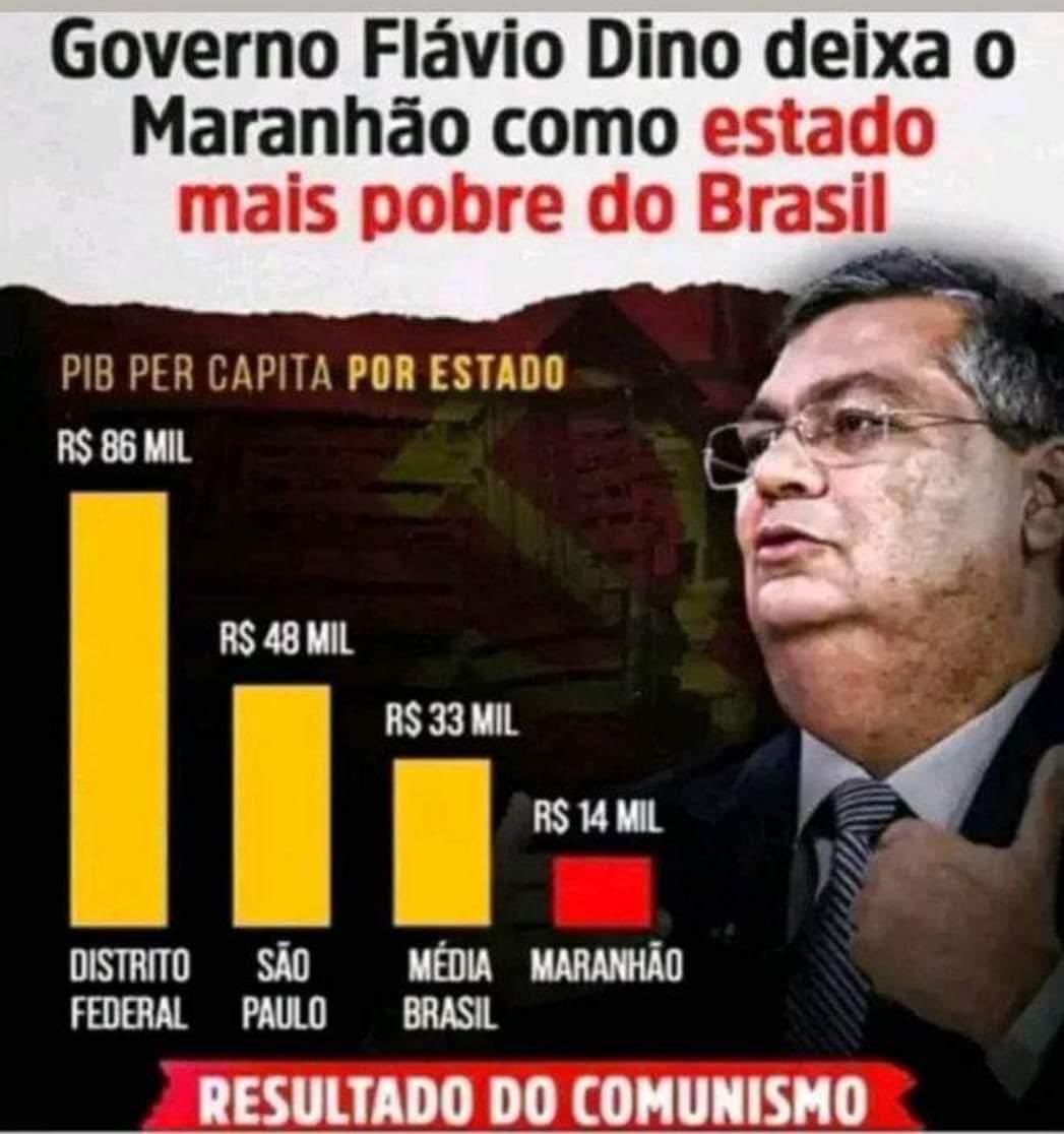 SilverioElienai's tweet photo. @wevertonrocha Coloca isso aqui nesse Relatório 👇👇👇 #DinoNoSTFNao https://t.co/9rAEHzlTmc