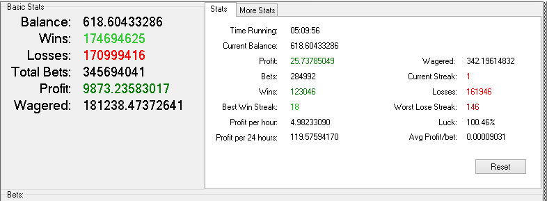 SystemTraderZ1's tweet image. FXで私のメインブローカーが日本人を利用不可としたタイミングで、新しいScriptを入手してしまった。
勝ち逃げしたはずのDiceに再参入。
Scriptに速度アップと複利運用にカスタム完了。
運用イメージはHFTのナンピンマーチンなんだけど、
なんと日利20%ペース、、、
何だこれ、出来過ぎ😅

#DiceBot