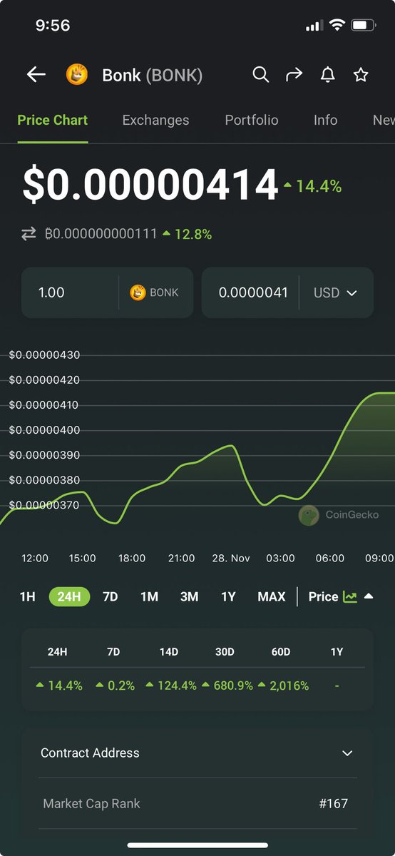 Digital Asset News tweet media