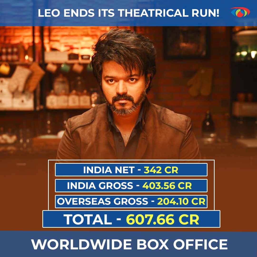 Koimoi's tweet photo. Thalapathy Vijay’s Leo is an all-time blockbuster! Check out its closing collection
#ThalapathiVijay #LeoFilm #LeoBoxOffice #koimoi https://t.co/7X51AtOuxJ