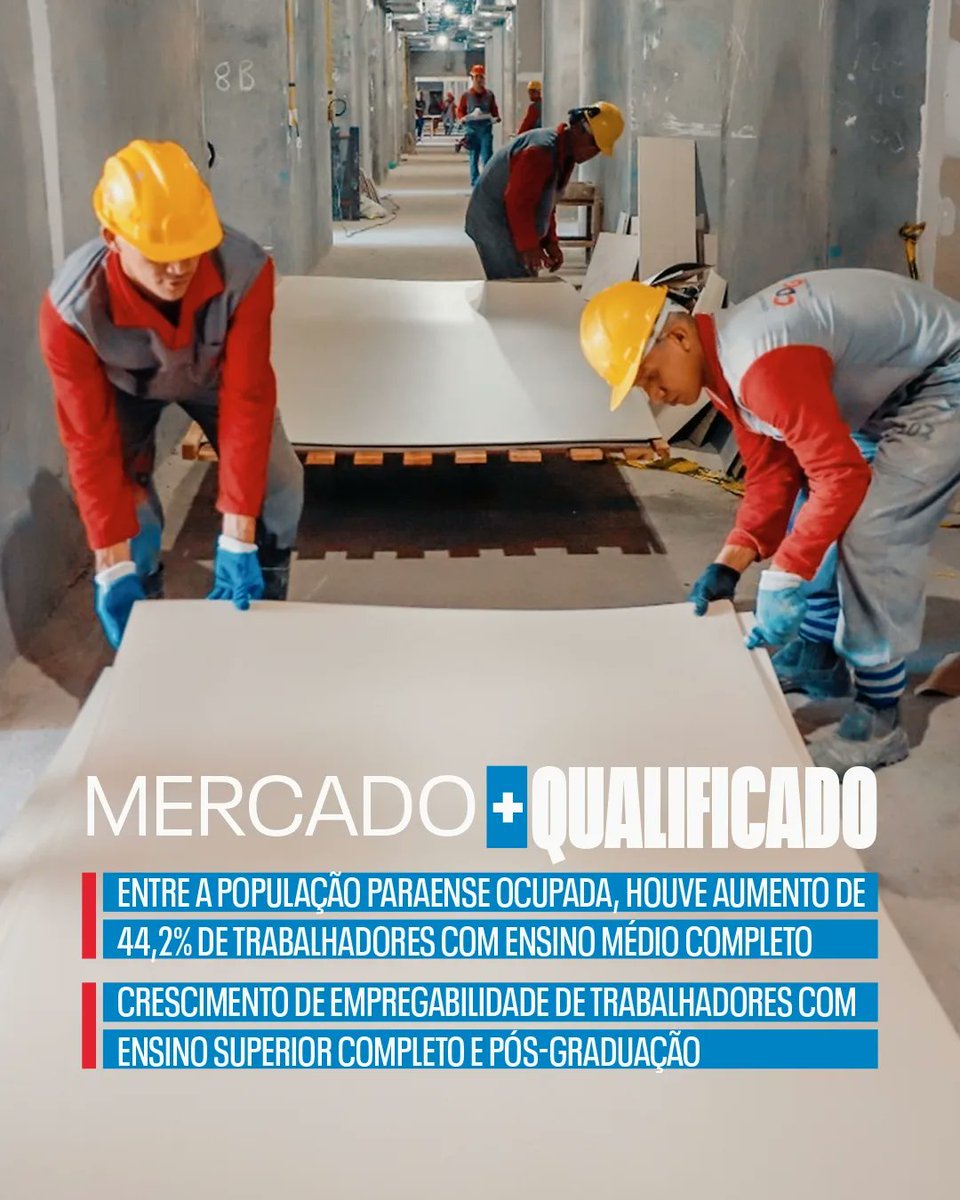 Governo do Pará tweet media