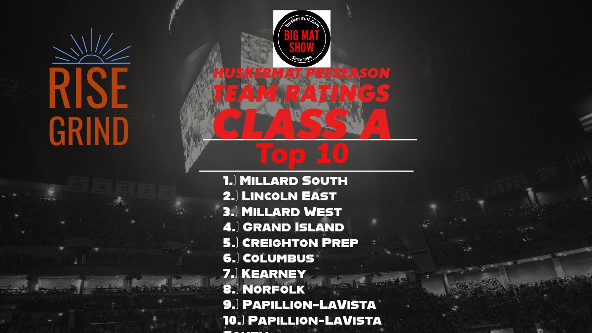 Preseason Class A 

Patriots one more time

Creighton Prep going to ride with one of the best freshmen classes ever assembled in this state