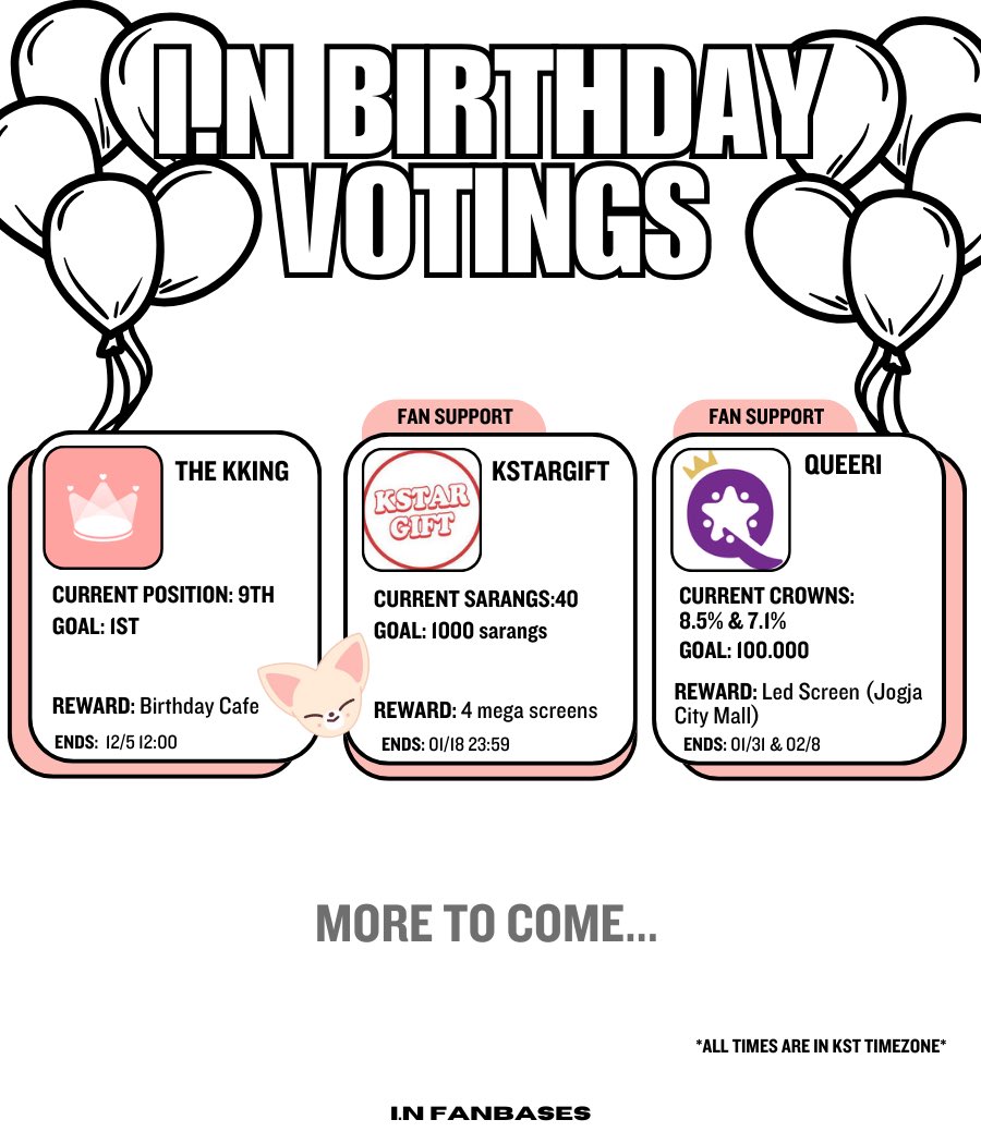 🎂I.N BIRTHDAY POLLS DAILY THREAD🦊

STAY! We should start preparing to win many polls for our maknae! Take a look at the ongoing votings and fan supports on this thread!

[👤rank, 🎯goal, 🏆reward, 🏁ending, 🔗link]

🔻

#아이엔 #StrayKids #アイエン #梁精寅 <a href="/Stray_Kids/">Stray Kids</a>