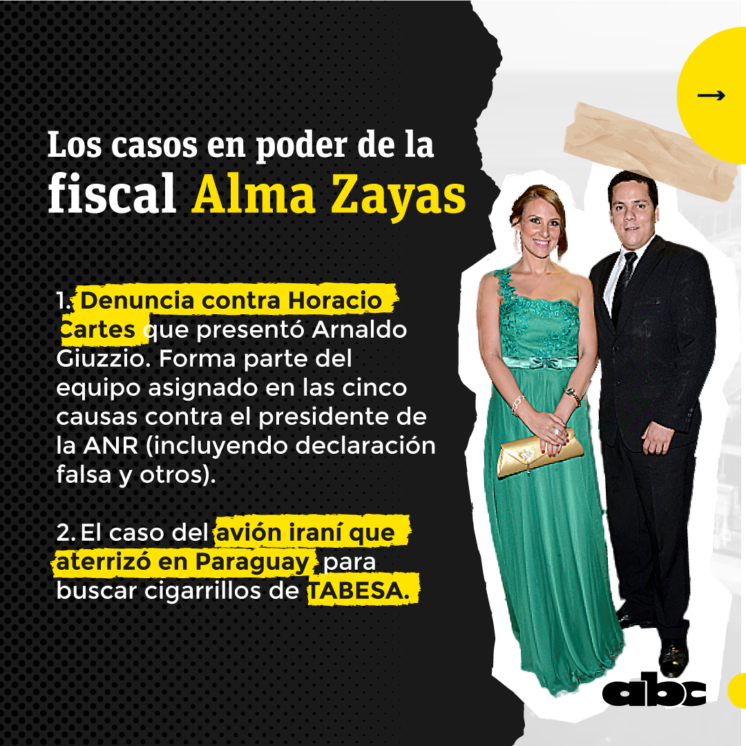 ABC Digital tweet media