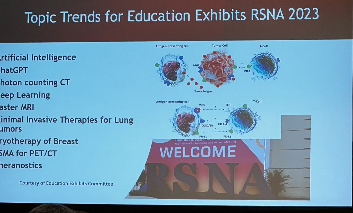 Judy Yee (@judyyeemd) on Twitter photo Great summary of the amazing year for <a href="/RadioGraphics/">RadioGraphics</a> led by <a href="/cookyscan1/">Cooky Menias</a> with great integration of international expertise. New 2023 IF of 5.5! Congratulations! <a href="/RadG_Editor/">RadioGraphics_Editor</a> @casescookyjar
@casoscooky @rsna #rsna23 Great summary of the amazing year for <a href="/RadioGraphics/">RadioGraphics</a> led by <a href="/cookyscan1/">Cooky Menias</a> with great integration of international expertise. New 2023 IF of 5.5! Congratulations! <a href="/RadG_Editor/">RadioGraphics_Editor</a> @casescookyjar
@casoscooky @rsna #rsna23