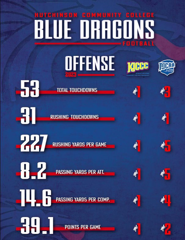 Tony Koehling tweet media