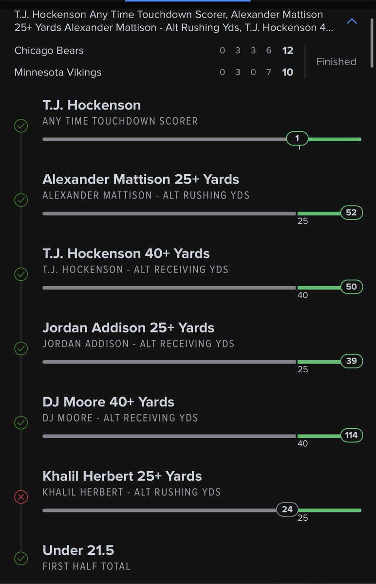 As I was drifting off to sleep I heard them say “Touchdown Hockenson” I thought I was waking up to some money in my FanDuel… I was wrong.
