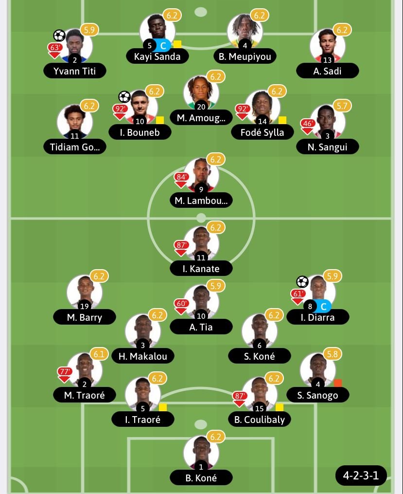 MIGUEL RODRIGUEZ-UTRECHTMEMEZ PARERA🦁Ⓜ️ (OFICIAL) tweet media