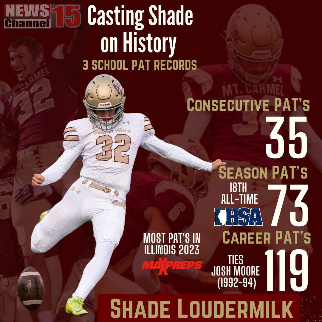 Looking back at the <a href="/GoldenAcesFB/">Golden Aces Football</a> season, let's talk about kicker Shade Loudermilk!  He rewrote the school's PAT record book.