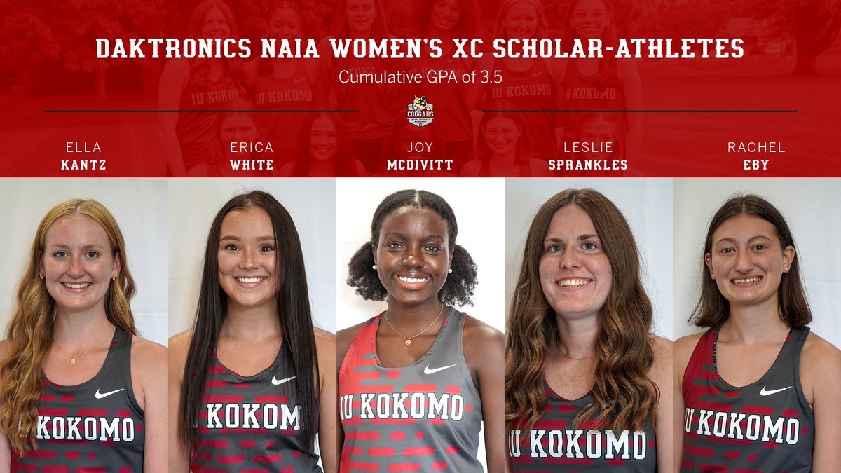 IUKXCTF's tweet photo. So proud of all the lady Cougs who were named to the NAIA Daktronics Scholar Athletes List! To be named, a 3.5 cumulative GPA is required. Great work ladies! ✏️ https://t.co/72B36NUu80