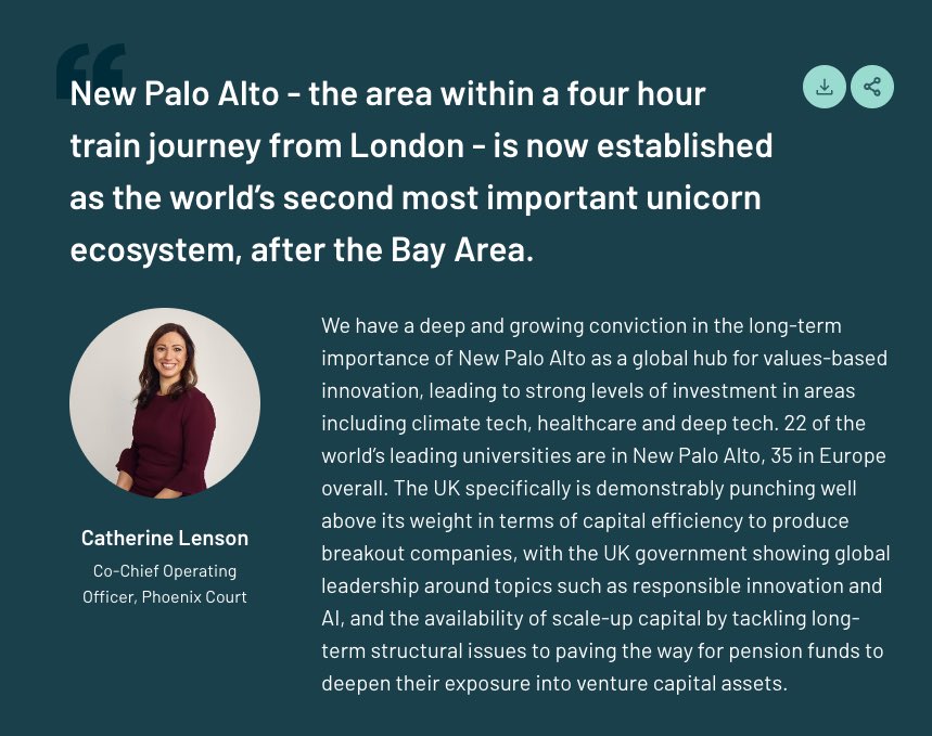 CatherineLenson's tweet photo. Thanks, @atomico, for letting me share some views on behalf of @localglobevc @phxcrt on organisational health, talent trends, and why we’re excited about #NewPaloAlto. Congratulations on an amazing #StateofEuropeanTech once again 👏🏼

https://t.co/D2qJ1rkybc https://t.co/NcM3LjtNPw