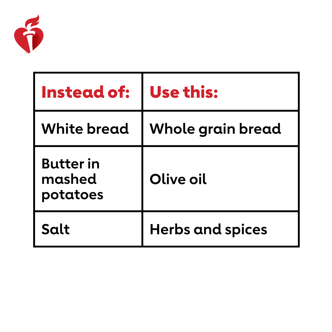 American_Heart's tweet photo. We love family recipes and know you do, too. These simple substitutions make them better for you without totally changing the taste. Cheers to holiday traditions! https://t.co/0BUdm7mMaX
