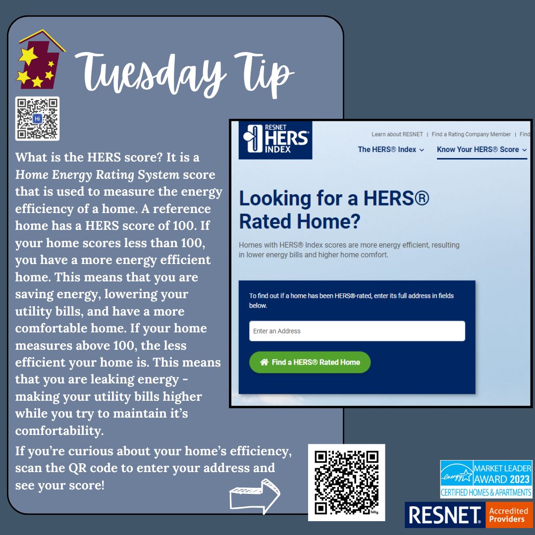utah_energy's tweet image. There are many benefits to having a HERS Score for your home! In addition to calculating your home&apos;s energy efficiency and comfort, you can also figure out its value (if you plan to sell). Find out if you have a HERS rated home today!
#energyefficiency #TuesdayTip #hersscore