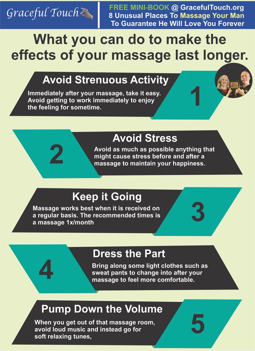 Guy & Irene Of Graceful Touch Massage Therapy tweet media