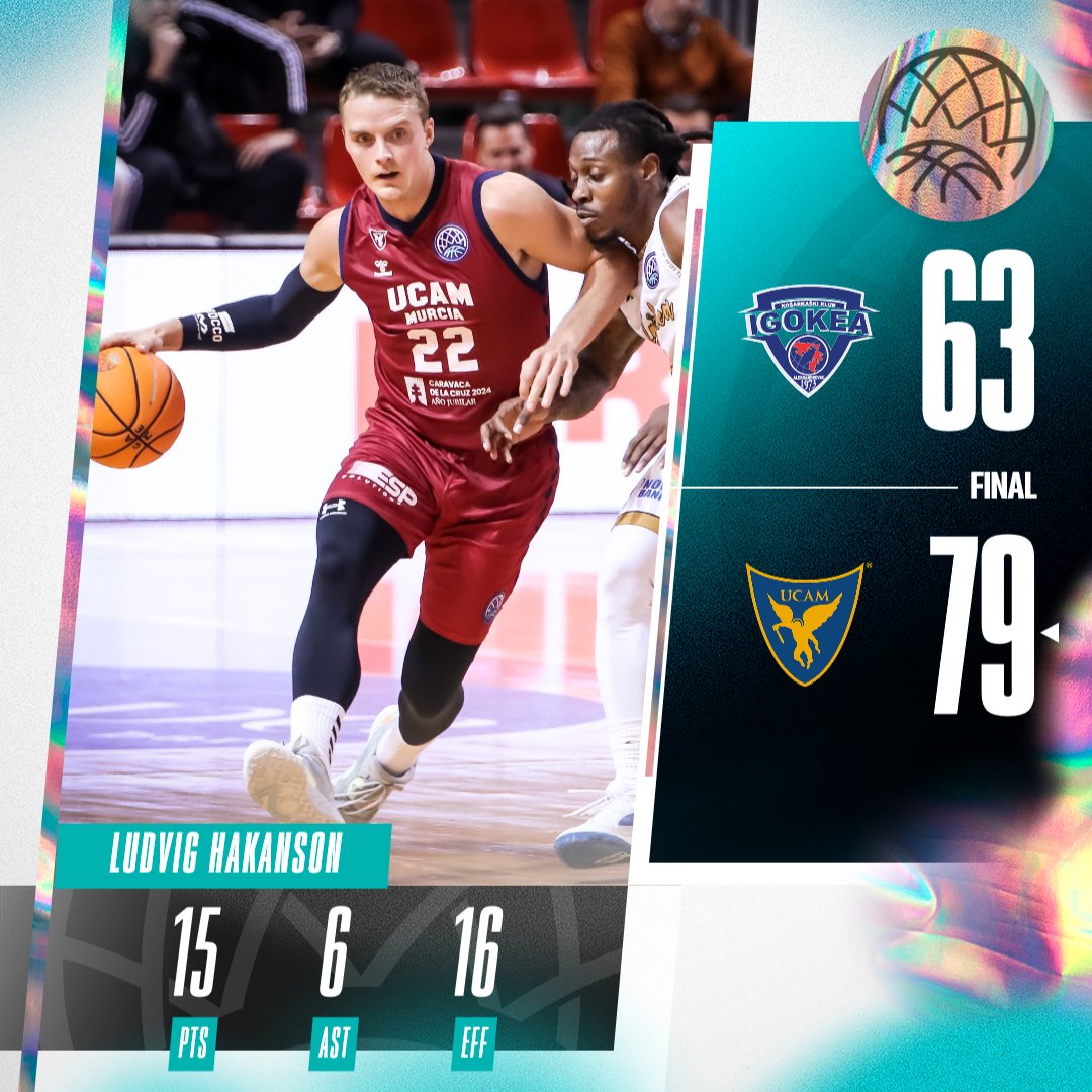 BasketballCL's tweet photo. 𝐓𝐨𝐨𝐤 𝐜𝐚𝐫𝐞 𝐨𝐟 𝐛𝐮𝐬𝐢𝐧𝐞𝐬𝐬 : @UCAMMurcia win in BIH with a 20-0 run in the first half, rise to 3-1, keep Igokea winless! #BasketballCL https://t.co/T2KfYsDtOj