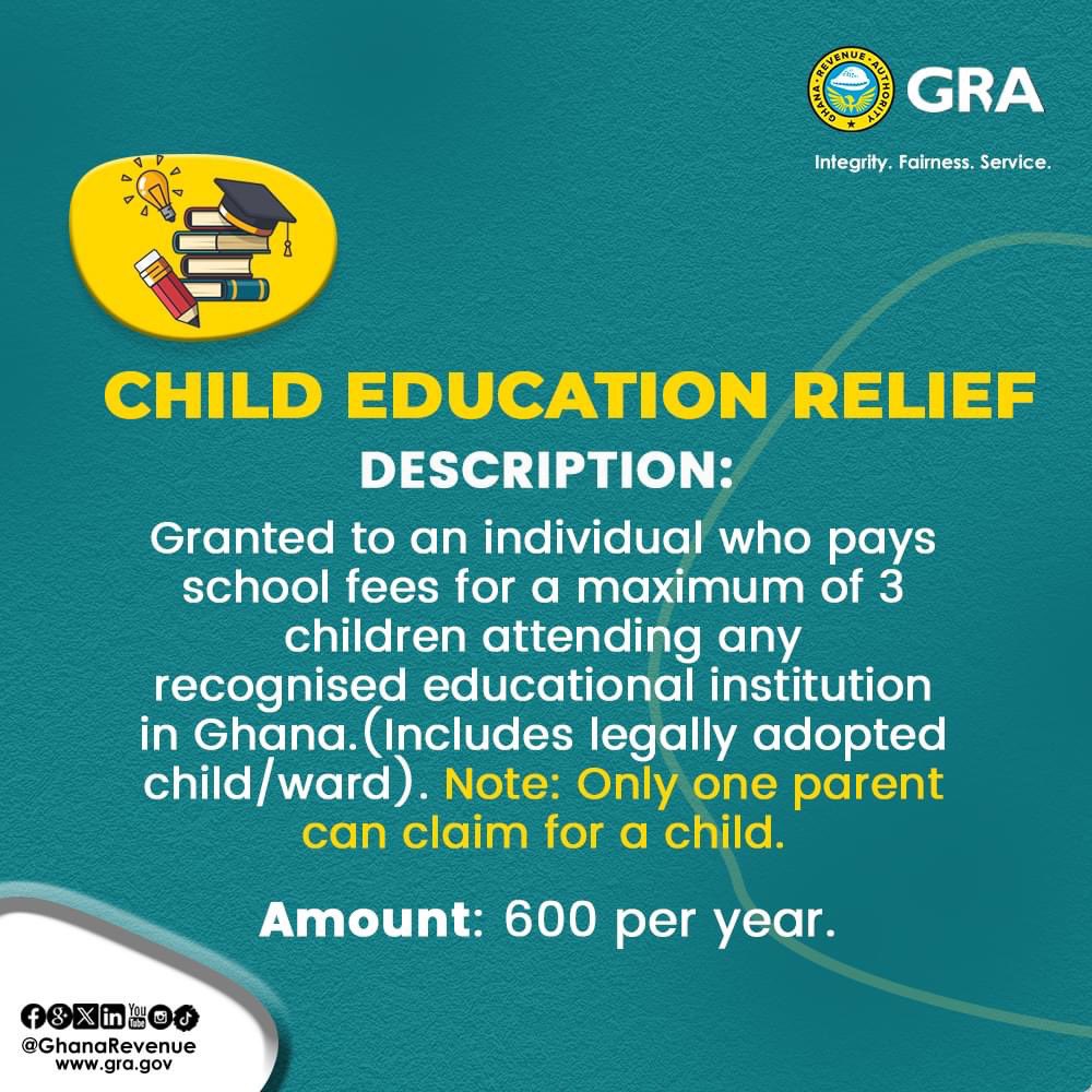 GhanaRevenue's tweet photo. Types of Personal Reliefs a taxpayer in Ghana can benefit from. Find out more at https://t.co/P8ZfR2R2s5…
#GhanaRevenue #RegisterFilePay https://t.co/lgHspUkuh0