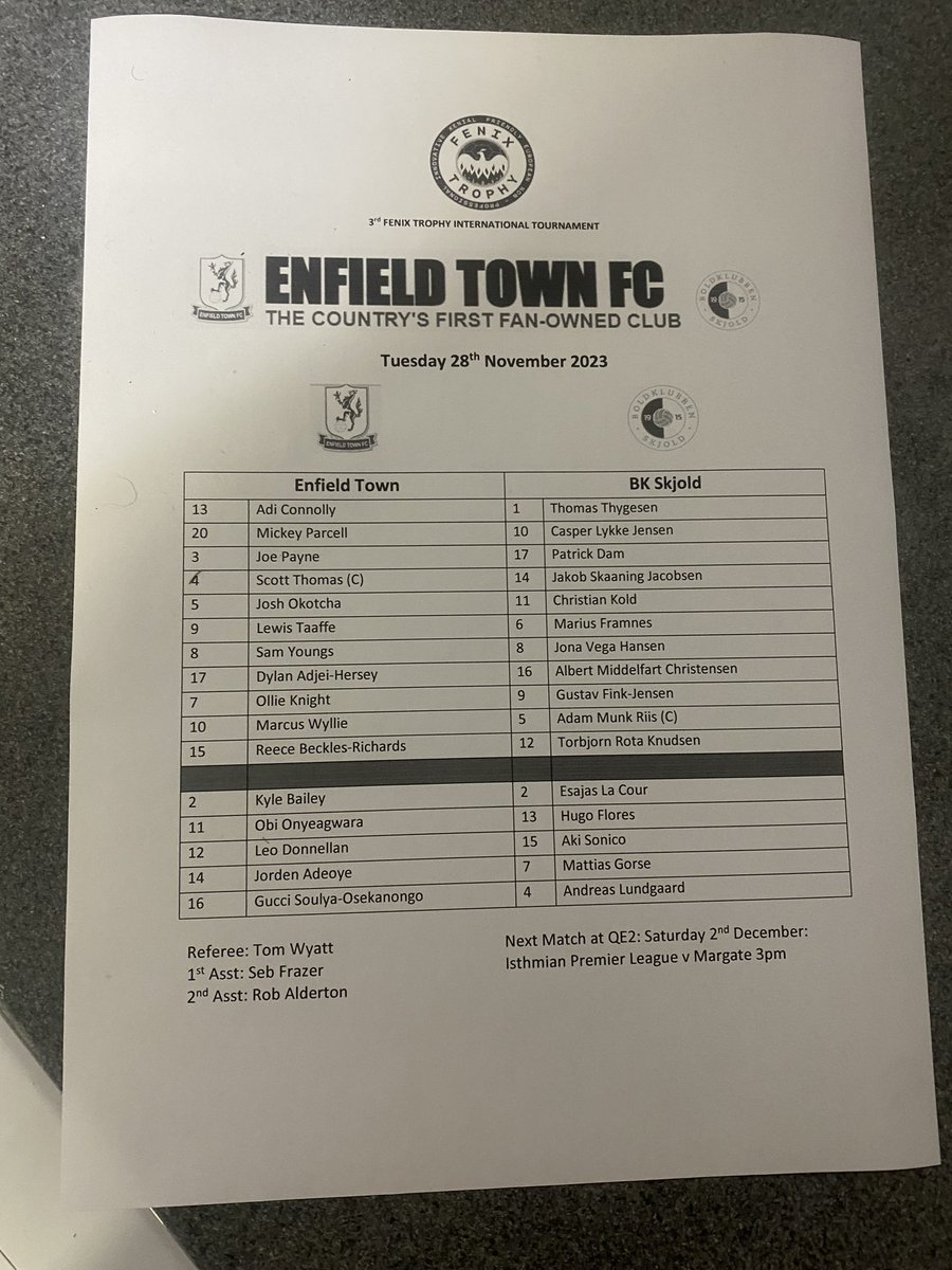 Tonights teams….