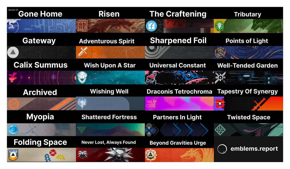 Emblemsreport's tweet image. ‼️ New emblems ‼️ 
Over 20 emblems were added to the API in Season of the Wish! See them below!

New content creator emblems: Draconis Tetrochroma 
PVP Emblems: Tributary, Tapestry Of Synergy
Dungeon Emblem: Shattered Fortress

#destiny2 #emblems