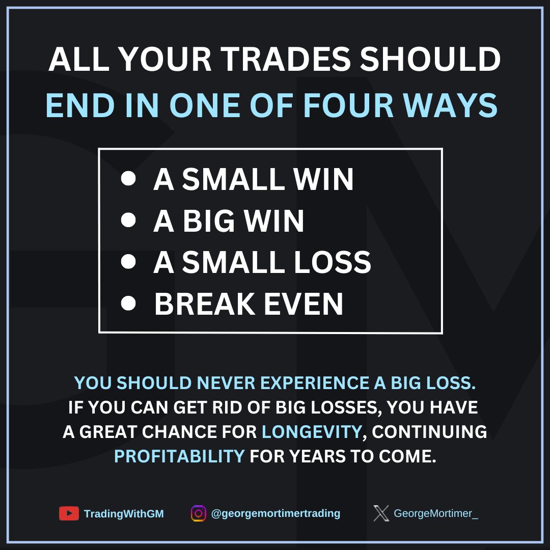 GM Trading tweet media