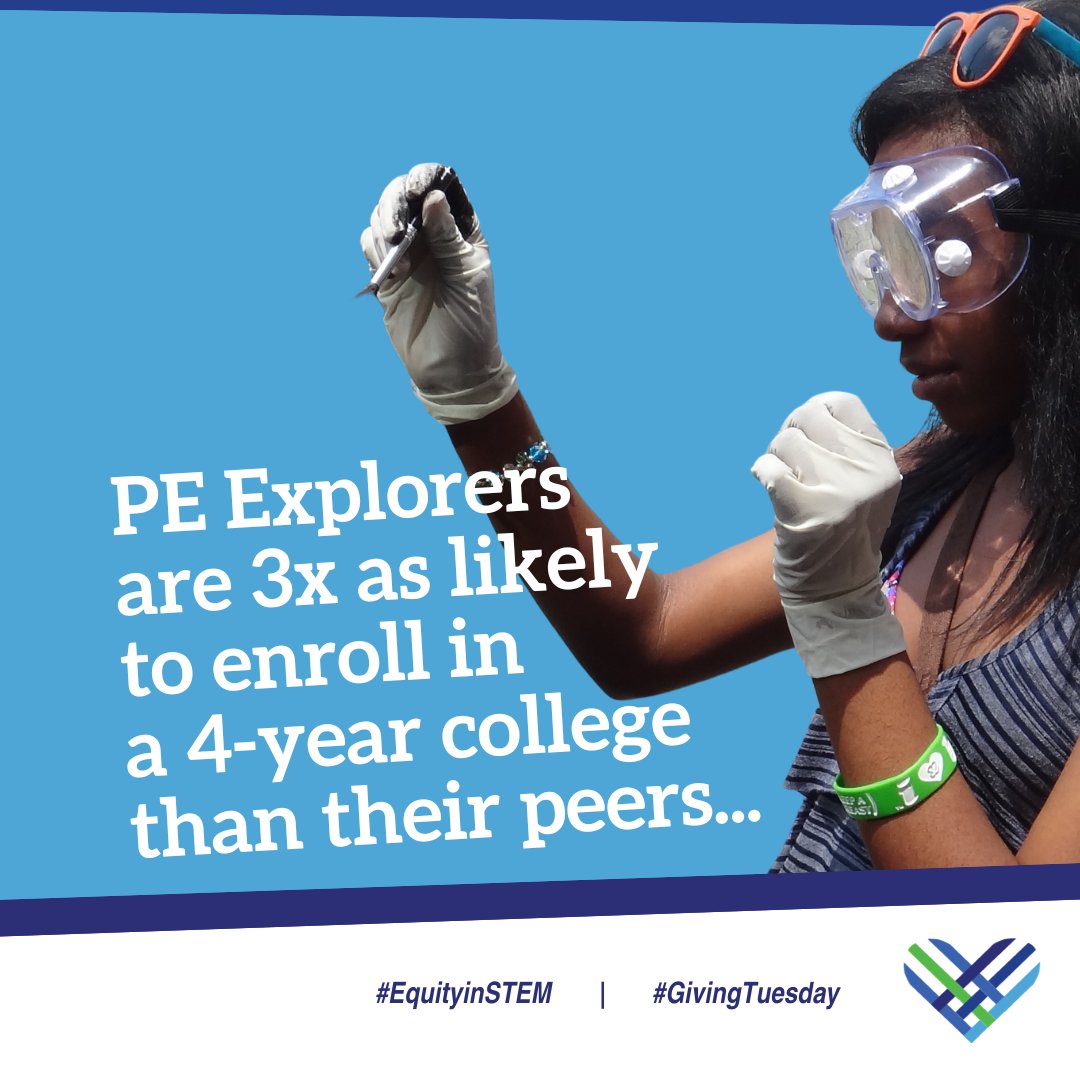 Project Exploration tweet media