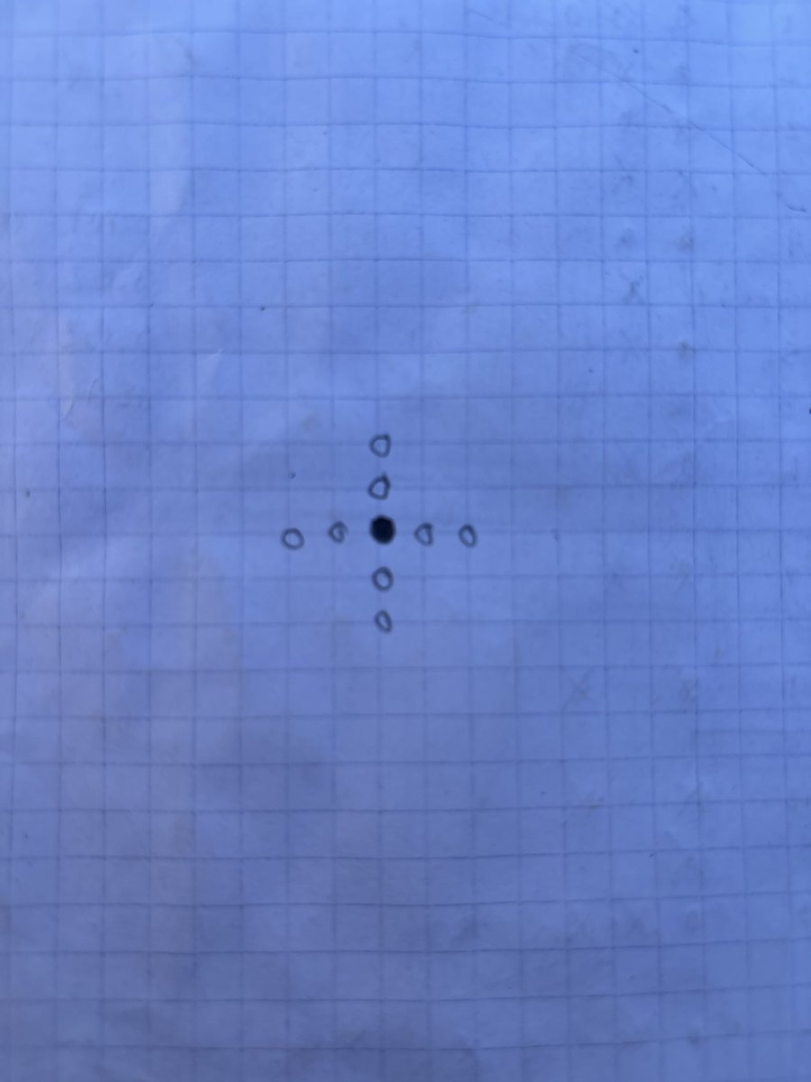 Explore_ARI's tweet photo. If you ever wondered how Shovel Test Pits (STP) work. 
Figure 1-Shovel Test Pit
Figure 2-Positive Shovel Test Pit
Figure 3-Positive STP means 8 more must be done
Figure 4-Another positive STP adds 8 more etc. https://t.co/ogKRDmDUCW
