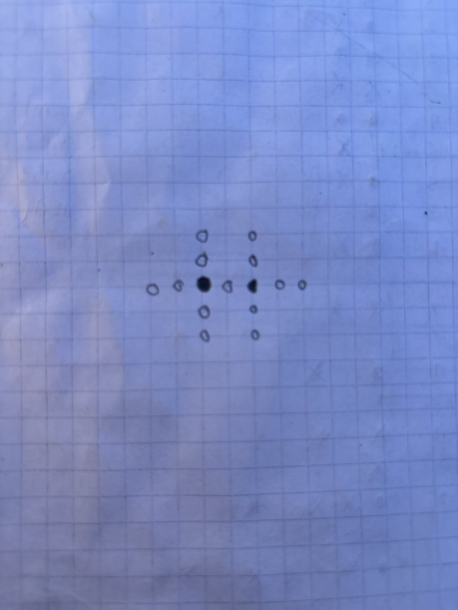 Explore_ARI's tweet photo. If you ever wondered how Shovel Test Pits (STP) work. 
Figure 1-Shovel Test Pit
Figure 2-Positive Shovel Test Pit
Figure 3-Positive STP means 8 more must be done
Figure 4-Another positive STP adds 8 more etc. https://t.co/ogKRDmDUCW
