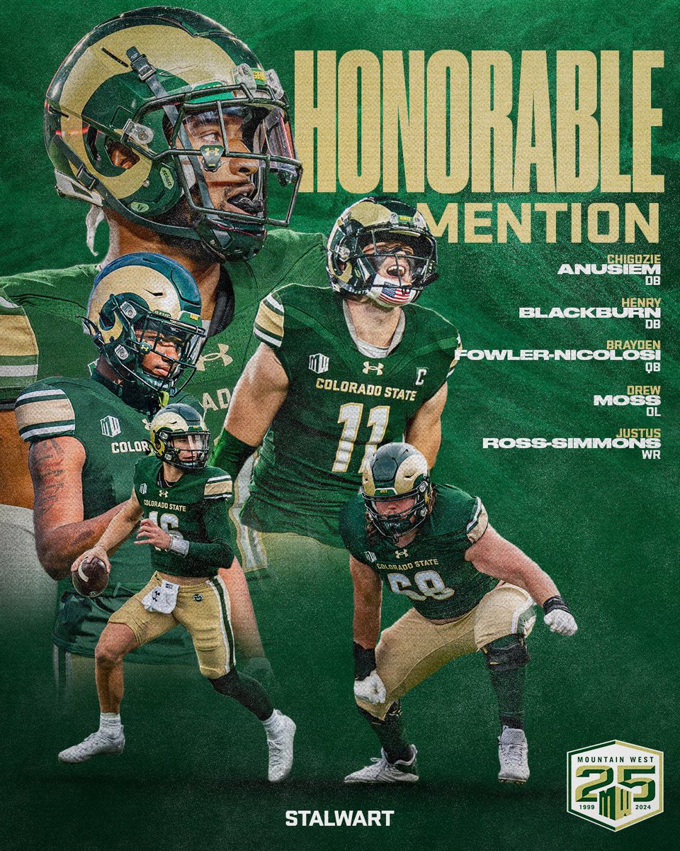 Your All-<a href="/MountainWest/">Mountain West</a> 𝐇𝐨𝐧𝐨𝐫𝐚𝐛𝐥𝐞 𝐌𝐞𝐧𝐭𝐢𝐨𝐧 selections...

→ <a href="/chigi_123/">Chigozie</a> 
→ <a href="/henryjblackburn/">Henry Blackburn</a> 
→ <a href="/BraydenNicolosi/">Brayden Fowler-Nicolosi</a>
→ Drew Moss
→ <a href="/ross_justus/">Justus Ross-Simmons</a>