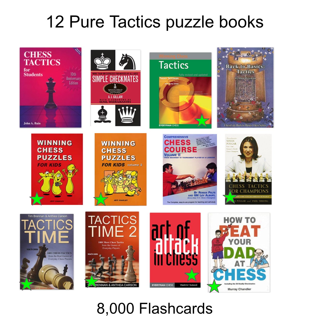  Tactics Time! 1001 Chess Tactics from the Games of