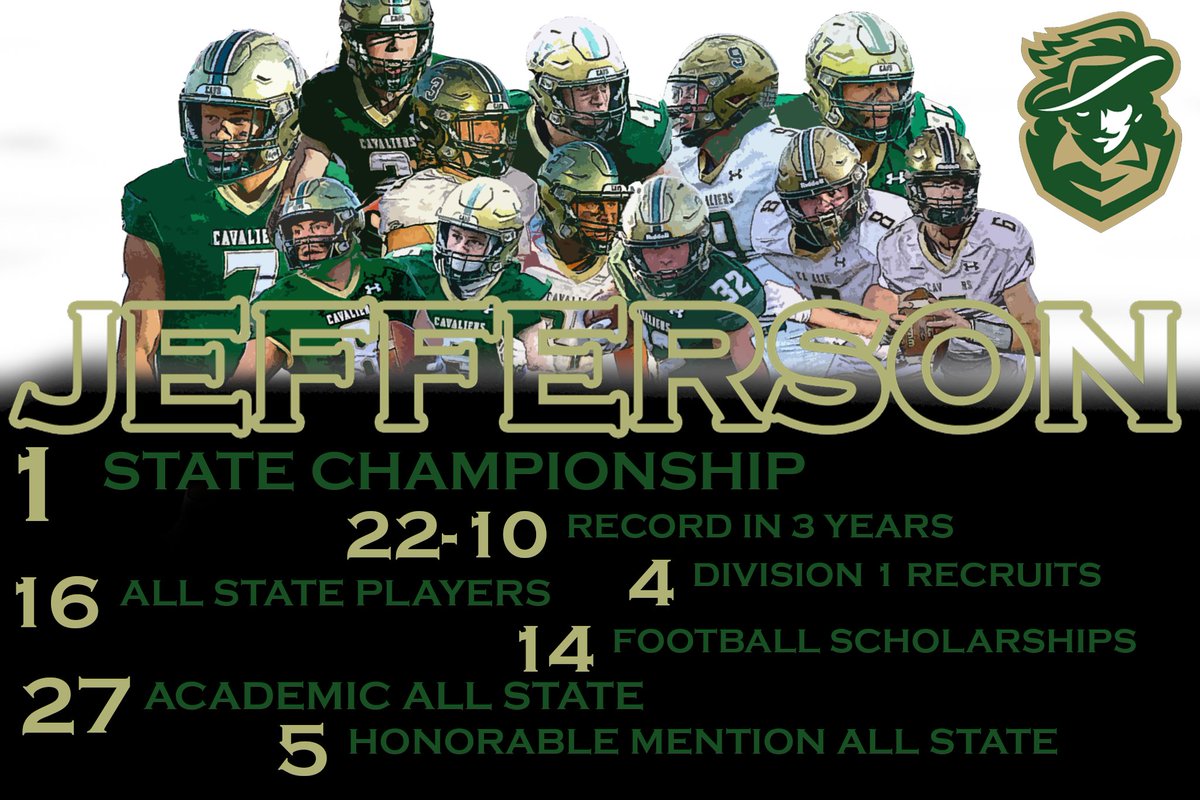 Three Years in... 
Just the start. 
#CompeteForExcellence
#TeamFirst
#CWCW
