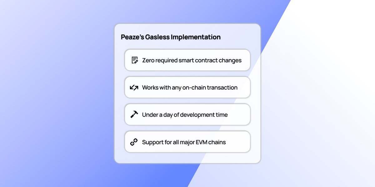 The fastest way to bring a seamless transaction UX to your users ⚡️