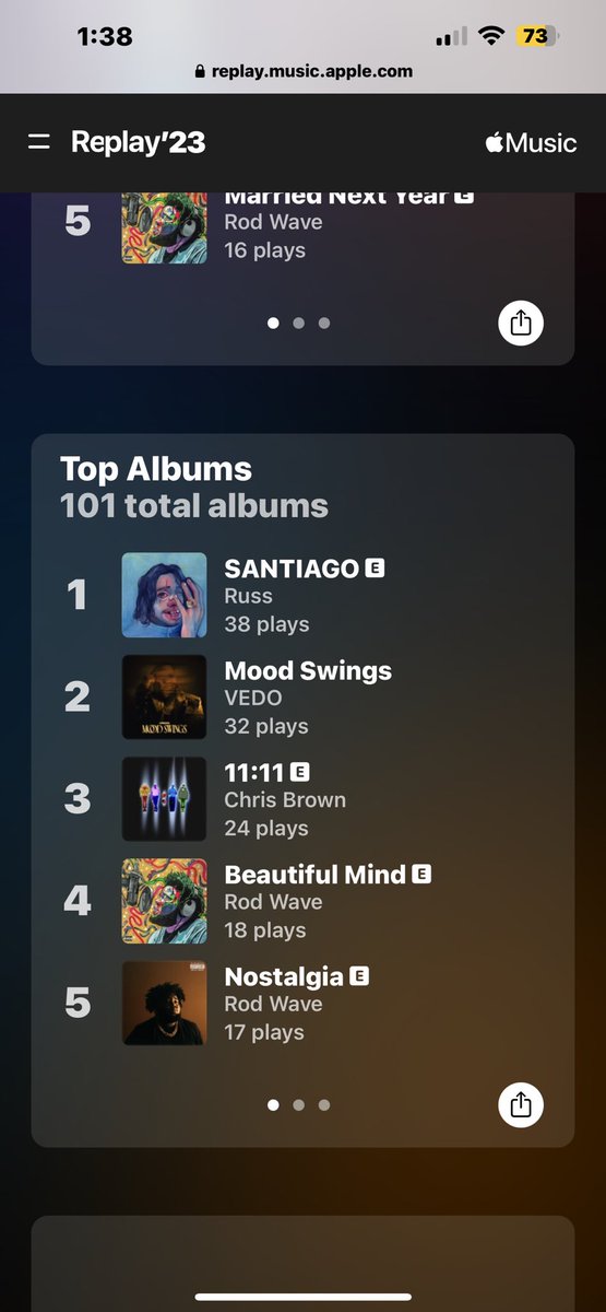 RyRycuhz's tweet photo. Yall should’ve know who was coming in first place @russdiemon  🩶 https://t.co/98NH0zosyL