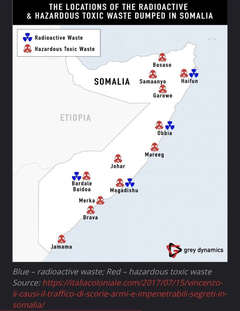 AhCadde's tweet photo. As awful as it is, Illegal fishing is just the tip of the iceberg. In addition to the fishing, these foreign vessels have dumped countless barrels of toxic waste into Somalia’s waters for  decades. 

Many deformities have been reported as a result of exposure to radiation. https://t.co/GYUAgYC9mR