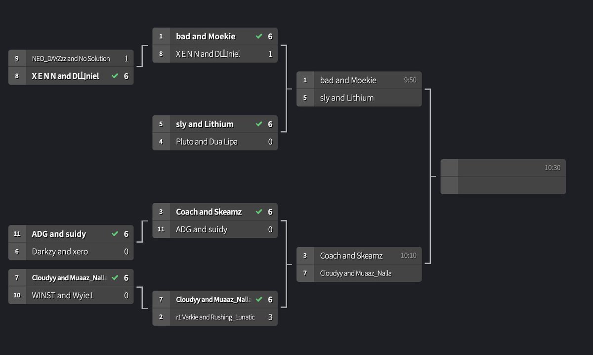 Rule 1 Nation tweet media