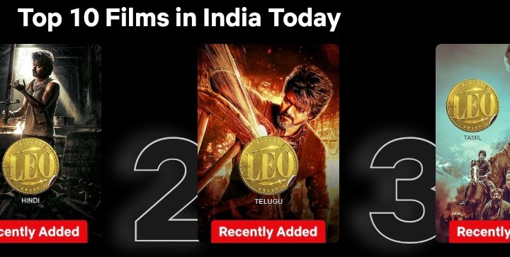 Devanayagam's tweet photo. RECORD: Thalapathy's #LEO tops the first 3 positions as the most streamed movie on Netflix 5th day in a row🔥 

1. #LeoHindi 
2. #LeoTelugu 
3. #LeoTamil 

Absolute rampage💥💥💥 #LeoIndustryHit #LeoOnNetflix https://t.co/8Y4JAYioFX
