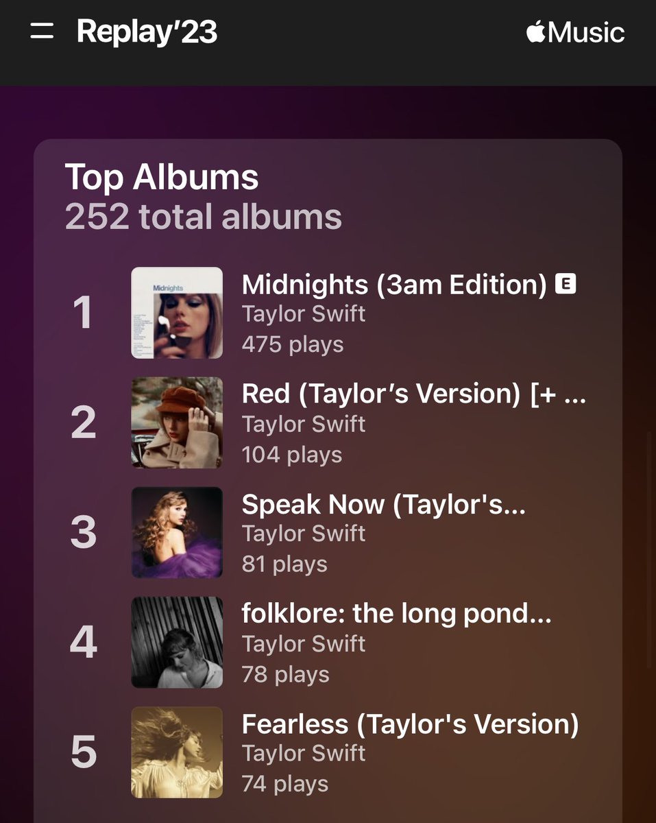 issa_bell21's tweet photo. @taylornation13 @AppleMusic In this house we listen to #TaylorsVersion 😉🫶🏻 https://t.co/J9jVNDGe9v