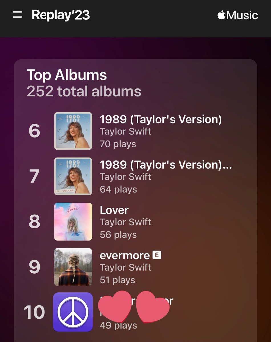 issa_bell21's tweet photo. @taylornation13 @AppleMusic In this house we listen to #TaylorsVersion 😉🫶🏻 https://t.co/J9jVNDGe9v