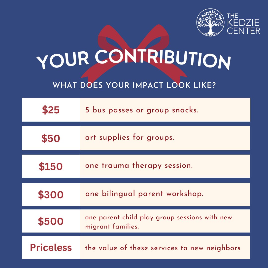 Thank you for supporting us in this year's #GivingTuesday. EMHS strives to provide high quality therapy and innovative community programs. Your gift on this year's Giving Tuesday makes a difference! See what your donations help with!  

🔗: tinyurl.com/ytbs534j