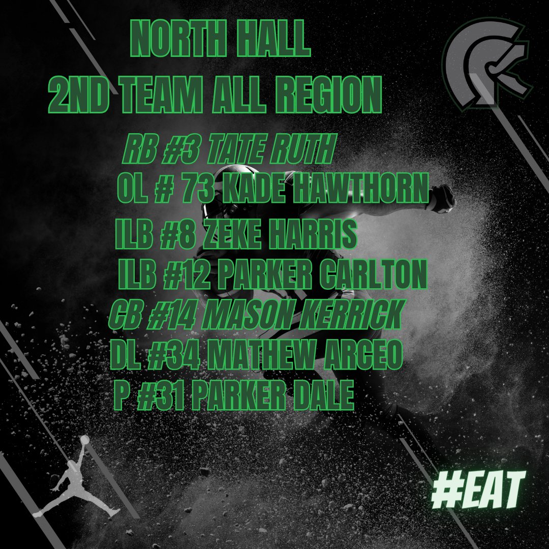 CONGRATULATIONS TO REGION 8AAAA 2ND TEAM ALL REGION PLAYERS FROM NORTH HALL