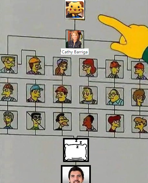 caldostrong's tweet photo. Todos sabemos como se va a salvar Cathy Barriga cierto? https://t.co/XMEI8rLSlL