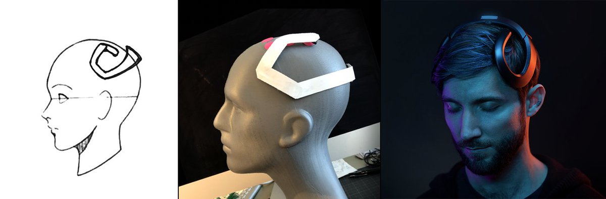 Turn ideas into ink, then paper, build it, and then ship it.