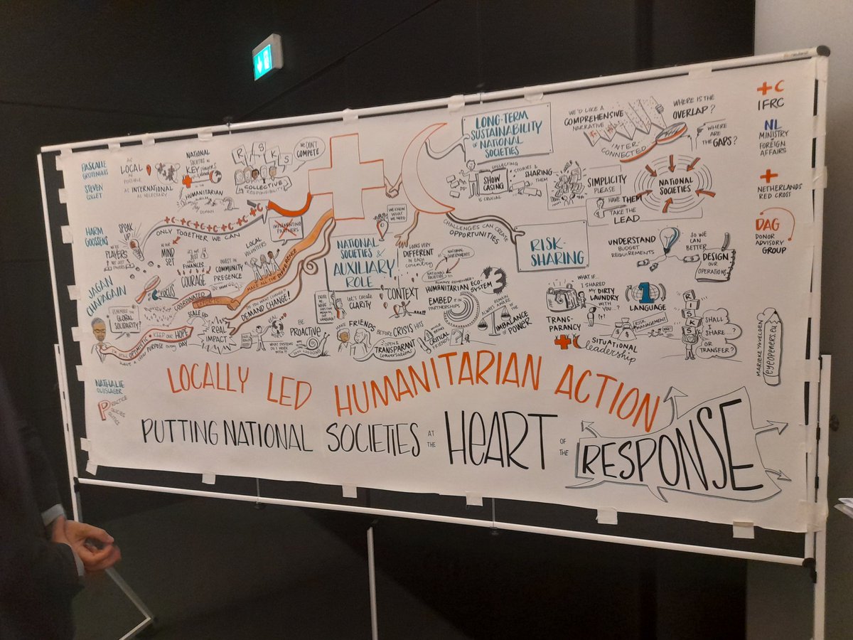 Richard Blewitt (@richarddblewitt) on Twitter photo A great summary of a compelling day with the IFRC donor support group. Lots of fresh thinking and ideas to further localization and equitable partnerships. <a href="/jagan_chapagain/">Jagan Chapagain</a> @RMardiniICRC <a href="/NenaStoiljkovic/">Nena Stoiljkovic</a> <a href="/BritishRedCross/">British Red Cross 🧡</a> <a href="/Xcastel/">Xavier Castellanos</a> A great summary of a compelling day with the IFRC donor support group. Lots of fresh thinking and ideas to further localization and equitable partnerships. <a href="/jagan_chapagain/">Jagan Chapagain</a> @RMardiniICRC <a href="/NenaStoiljkovic/">Nena Stoiljkovic</a> <a href="/BritishRedCross/">British Red Cross 🧡</a> <a href="/Xcastel/">Xavier Castellanos</a>